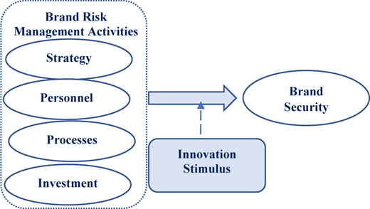 Figure 2 Refer to the image caption for details.