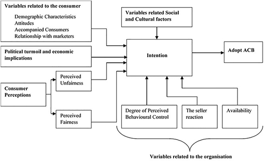 Figure 2 Refer to the image caption for details.