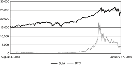 Figure 1 Refer to the image caption for details.