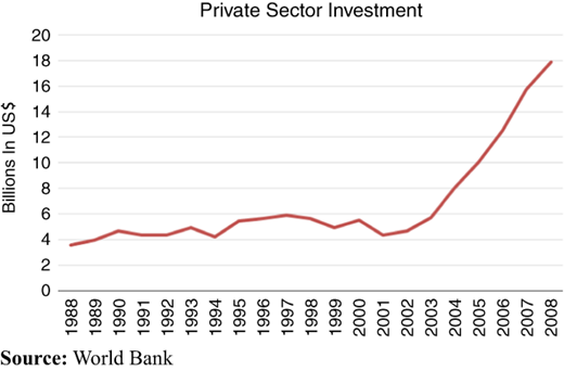 Figure 2 Refer to the image caption for details.