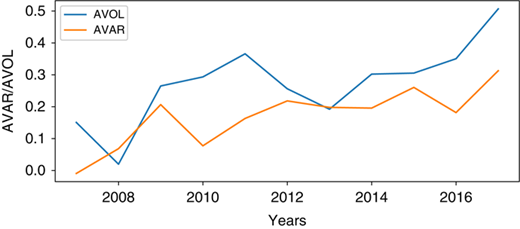 Figure 1 Refer to the image caption for details.