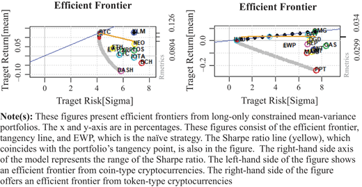 Figure 11 Refer to the image caption for details.