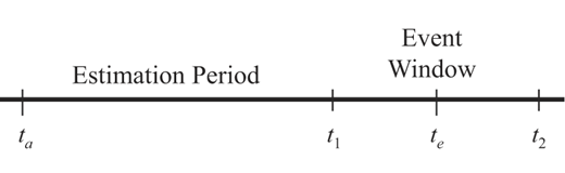 Figure 3 Refer to the image caption for details.