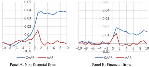 Figure 11 Refer to the image caption for details.