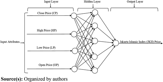 Figure. 1 Refer to the image caption for details.