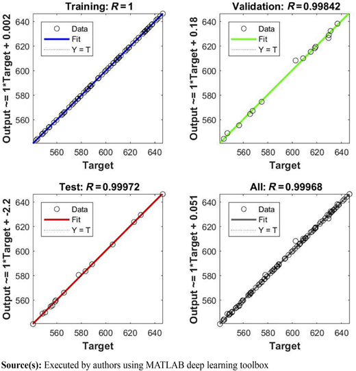 Figure. 5 Refer to the image caption for details.