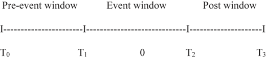 Figure 2 Refer to the image caption for details.