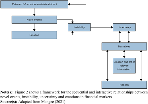 Figure 2 Refer to the image caption for details.