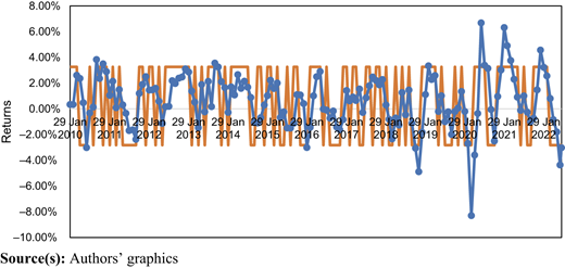 Figure 1 Refer to the image caption for details.