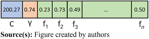 Figure 2 Refer to the image caption for details.