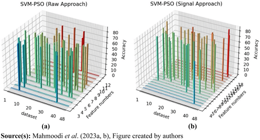 Figure 9 Refer to the image caption for details.