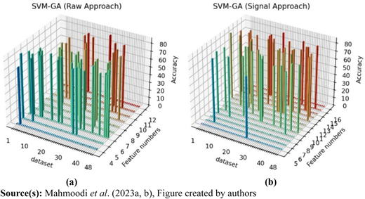 Figure 10 Refer to the image caption for details.