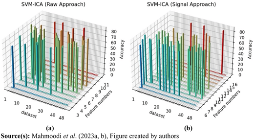 Figure 11 Refer to the image caption for details.