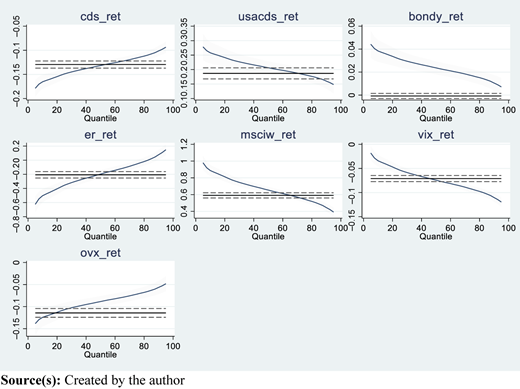 Figure 1 Refer to the image caption for details.