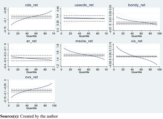 Figure 2 Refer to the image caption for details.