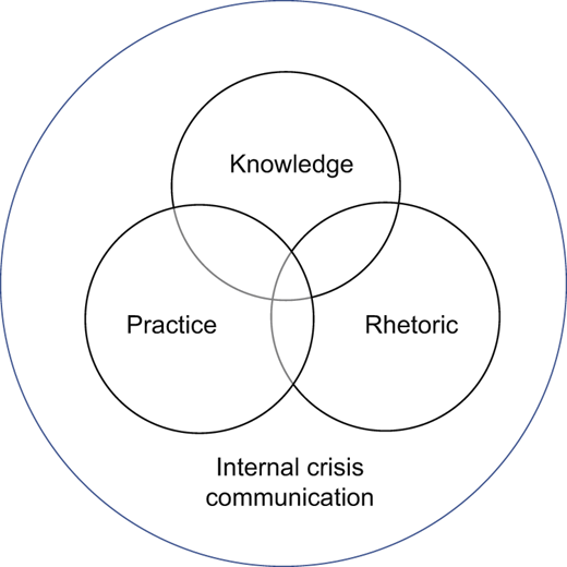 Figure 1 Refer to the image caption for details.