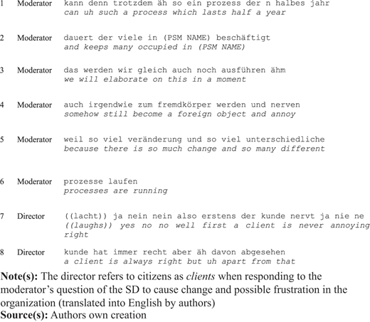 Figure 2. Refer to the image caption for details.