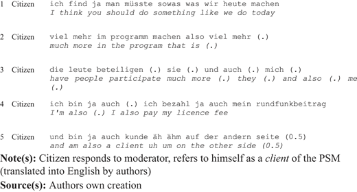 Figure 4. Refer to the image caption for details.