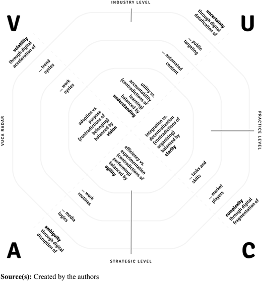 Figure 1 Refer to the image caption for details.