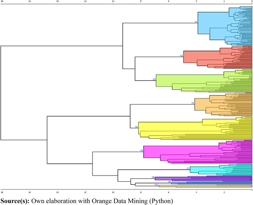 Figure 1 Refer to the image caption for details.