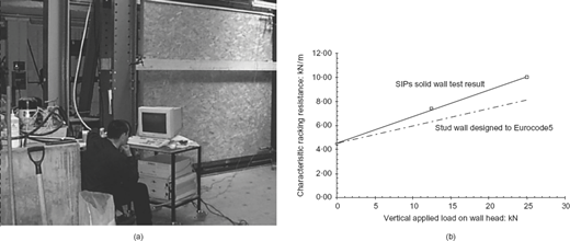 Fig. 4. Refer to the image caption for details.