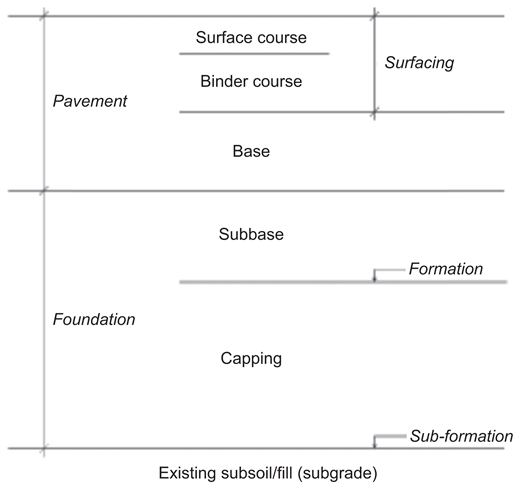 Figure 1 Refer to the image caption for details.