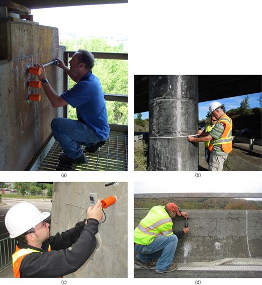 Figure 3. Refer to the image caption for details.