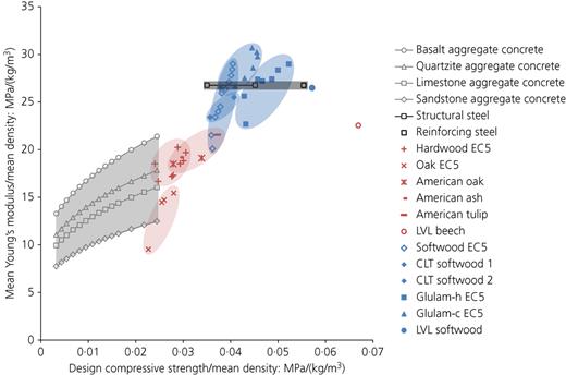 Figure 3. Refer to the image caption for details.
