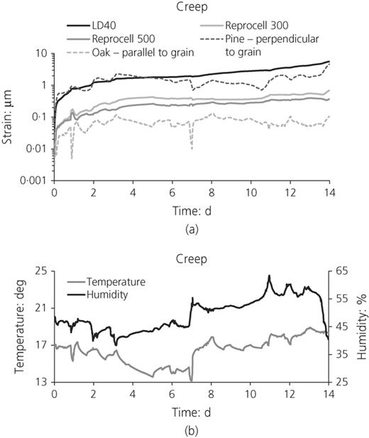 Figure 6. Refer to the image caption for details.
