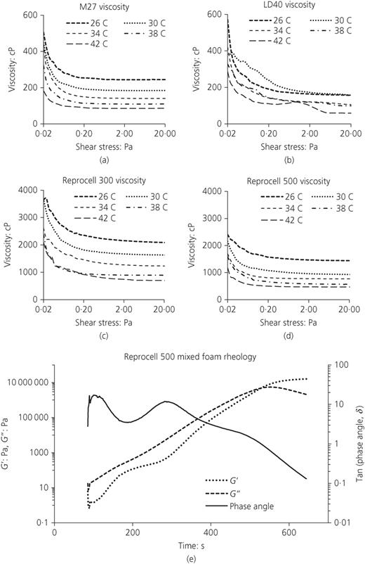 Figure 7. Refer to the image caption for details.