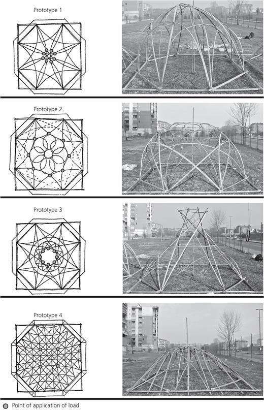 Figure 1. Refer to the image caption for details.