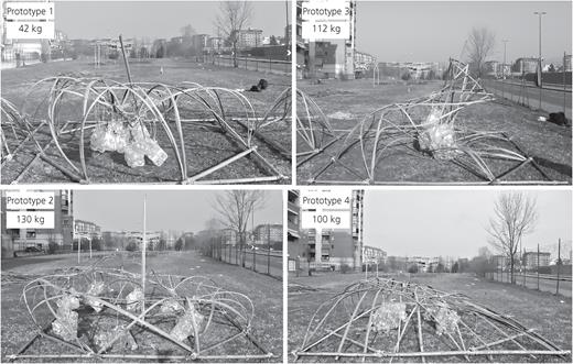 Figure 3. Refer to the image caption for details.