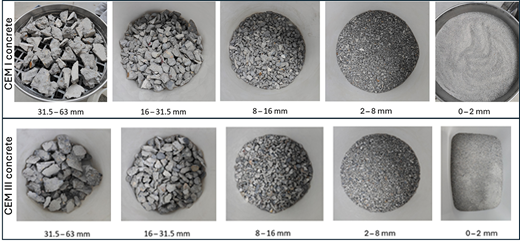 Two rows compare C E M one and C E M three concrete fragments across five particle size ranges from coarse pieces to fine material.