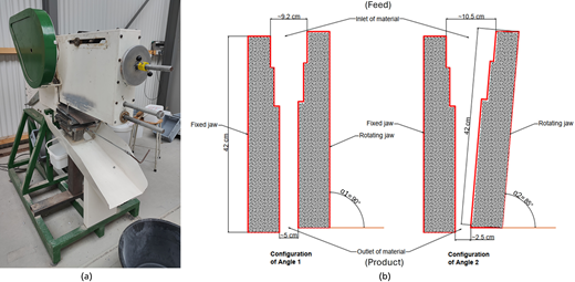 A laboratory crushing machine accompanies schematics comparing fixed and rotating jaw configurations at two angles with different inlet and outlet widths.