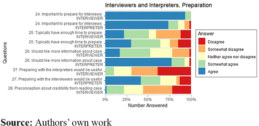 Figure 1 Refer to the image caption for details.