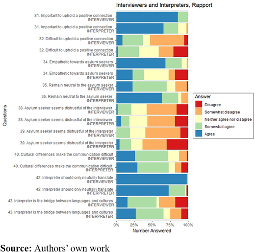 Figure 2 Refer to the image caption for details.