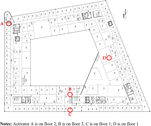 Figure 2. Refer to the image caption for details.