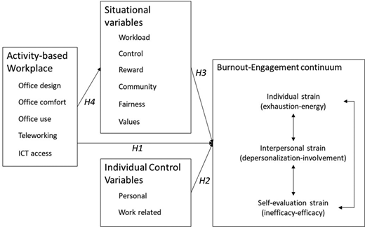 Figure 1. Refer to the image caption for details.
