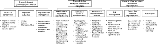 Figure 2. Refer to the image caption for details.