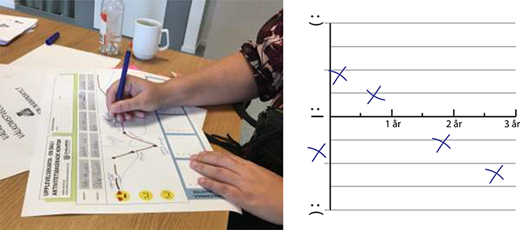 Figure 3. Refer to the image caption for details.