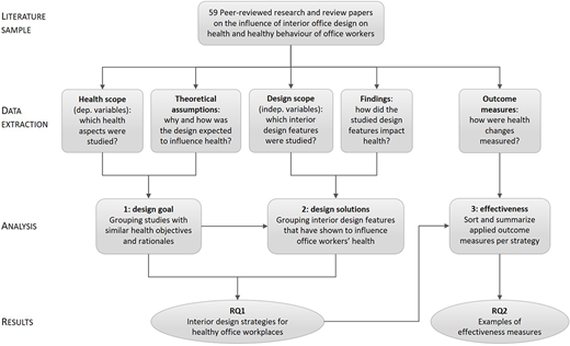 Figure 1. Refer to the image caption for details.