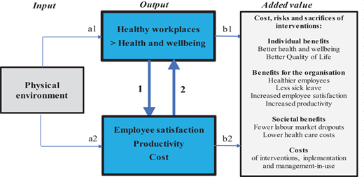 Figure 1. Refer to the image caption for details.