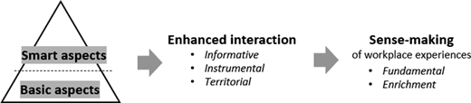 Figure 1. Refer to the image caption for details.