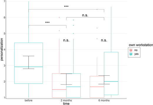 Figure 1. Refer to the image caption for details.