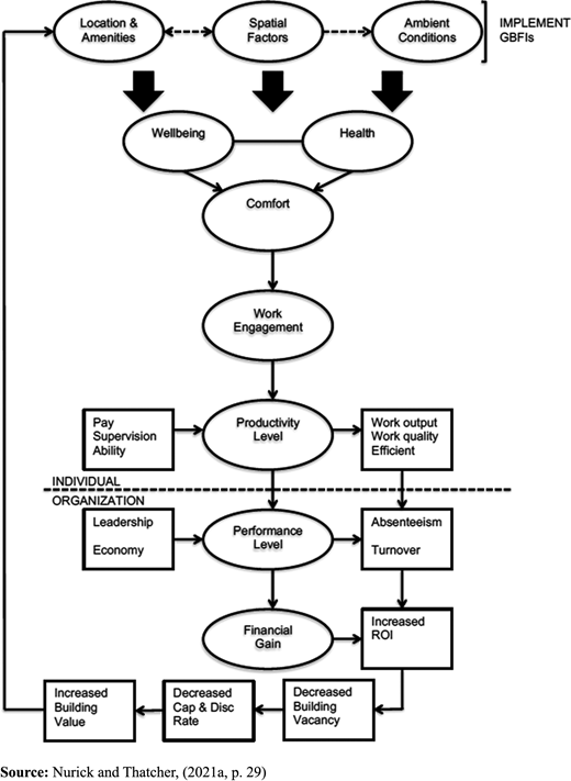 Figure 1. Refer to the image caption for details.