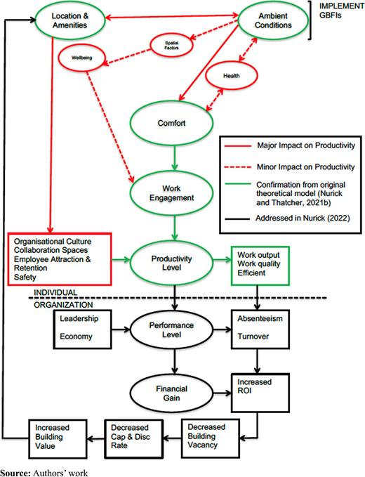 Figure 4. Refer to the image caption for details.