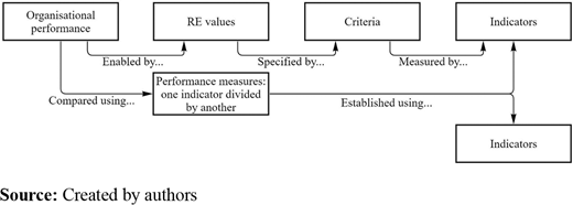 Figure 1. Refer to the image caption for details.