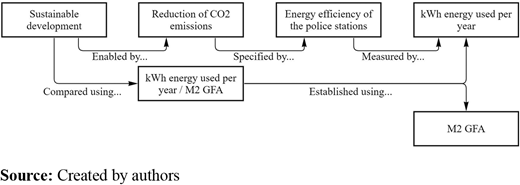 Figure 2. Refer to the image caption for details.