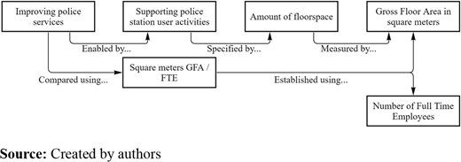 Figure 3. Refer to the image caption for details.