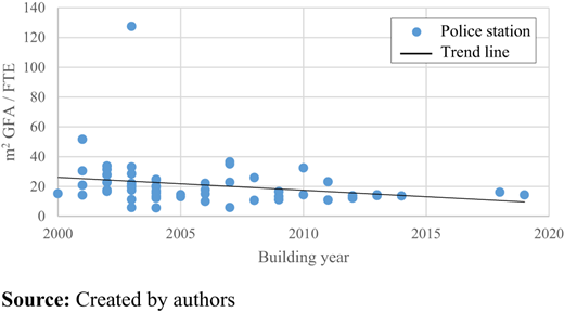 Figure 4. Refer to the image caption for details.